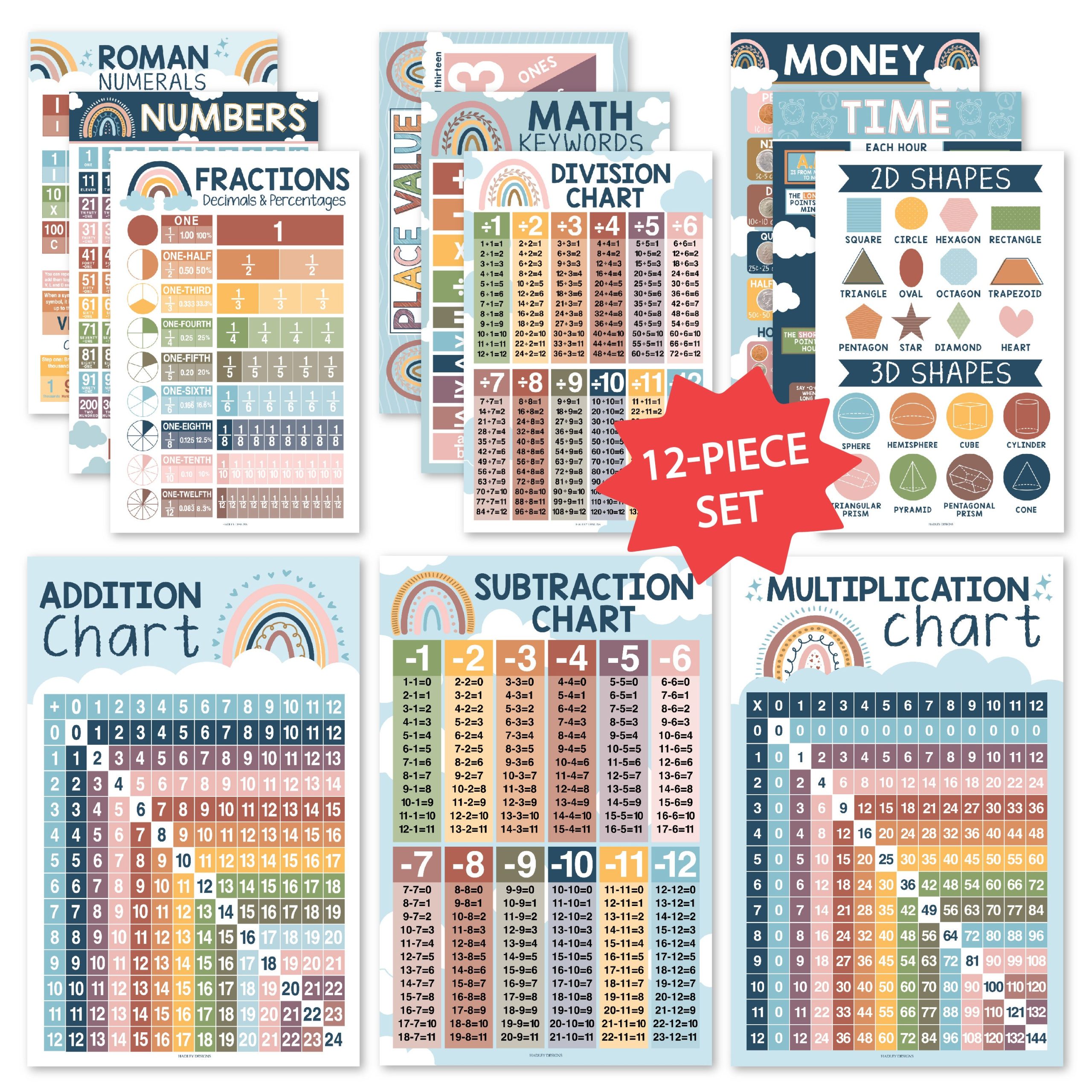 boho_bulletin_board_math_charts_for_classroom_decor_for_teachers_elementary_1_5381d227-a44e-461e-be88-6492ba7c7f47-scaled-1